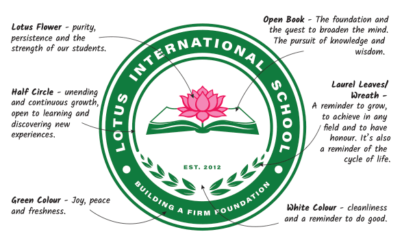 Lotus International School photo 3